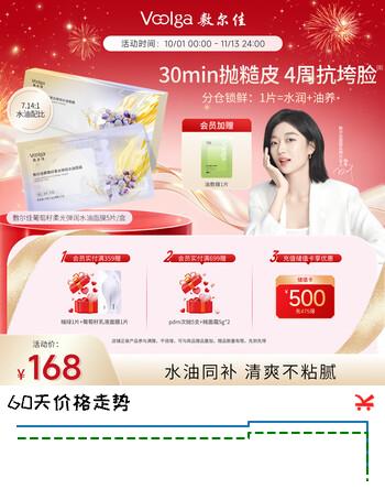 【4折】敷尔佳葡萄籽柔光弹润水油双仓面膜5片养肤面膜保湿水润抗皱淡纹礼物https://u.jd.com/4D58HEA----普遍有货 | 下1件最优到手单价：138 -> 【58】