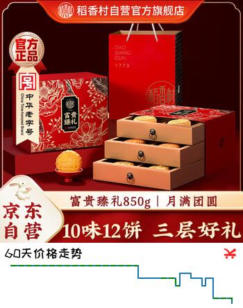【8折】稻香村月饼礼盒中秋大礼包 富贵臻礼850ghttps://u.jd.com/k1murKd----普遍有货 | 下1件最优到手单价：39.9 -> 【35.9】