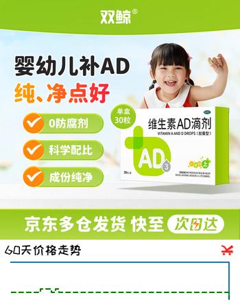 群二维码