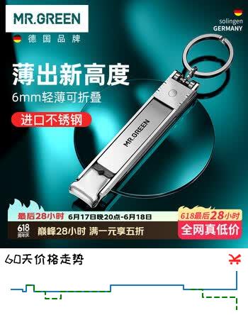 MR.GREEN德国指甲刀指甲剪指甲钳折叠便携超薄剪刀钥匙进口不锈钢Mr-1500