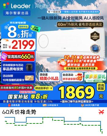 统帅（Leader）空调海尔智家出品1.5匹懒人新风新一级能效变频冷暖 壁挂式强力自清洁双循环净化系统 AI人感控风 1.5匹 一级能效AI全时新风+一键人感控风自调温