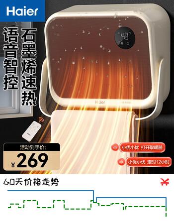 海尔（Haier）【小红花套系】【防水壁挂】浴室暖风机/取暖器家用/电暖器/加热风机/浴霸防水烘干/石墨烯电暖气 1度电暖浴室丨语音防水 HNF-S2000AP
