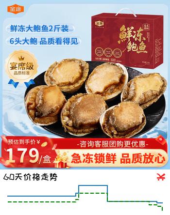 金唐鲜冻大鲍鱼礼盒1kg12只 6头带壳鲍鱼肉贝类海鲜年货节送礼