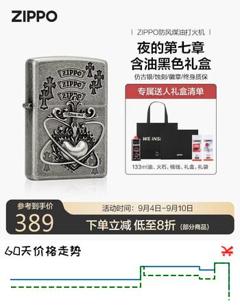 【8折】ZIPPO打火机之宝防风煤油 夜的第七章 送男友生日礼物 含油礼盒https://u.jd.com/x1692gJ----普遍有货 | 下1件最优到手单价：328.74 -> 【269.08】