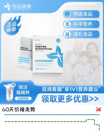 【7折】恒益清元官方直营特医水解乳清蛋白质组件分离乳清蛋白粉术后营养恢复 25g8袋https://u.jd.com/4G7cBwW----普遍有货 | 下6件最优到手单价：378 -> 【300】