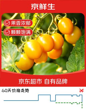 【8折】京鲜生内蒙古金贝贝小番茄净重3斤单果5g 酸甜多汁新鲜圣女果源头直发https://u.jd.com/krNc0Fk----部分有货 | 下5件最优到手单价：21.52 -> 【18.32】