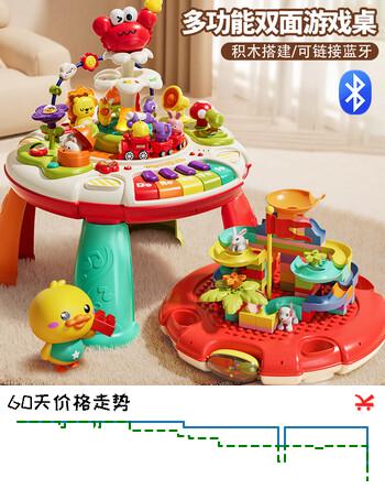奥智嘉儿童玩具1-3岁积木游戏桌婴儿手拍鼓早教益智多面体儿童节礼物