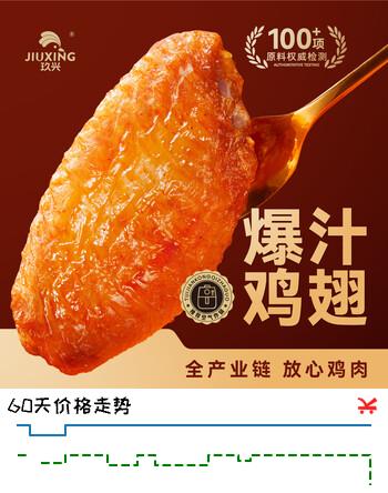 玖兴爆汁烤翅250g热辣*2 250g奥尔良*2翅中翅根即食鸡翅空气炸锅