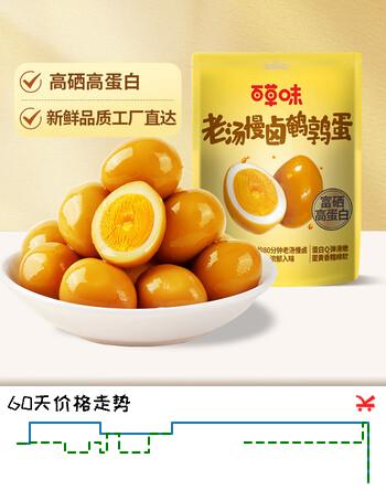 百草味老汤慢卤味鹌鹑蛋散称450g散称 卤鹌鹑蛋卤蛋休闲零食送礼
