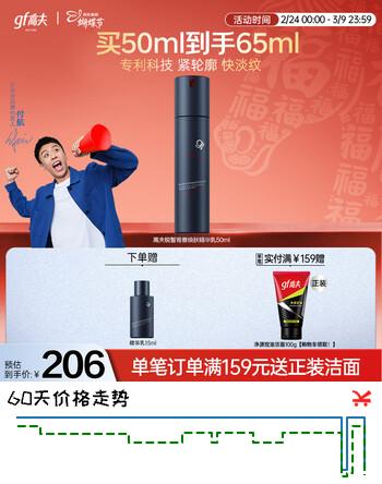 高夫锐智青春焕肤紧致精华乳50ml  男士保湿紧致乳液
