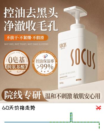 【6折】SOCUS氨基酸洗面奶男女士专用控油黑头脸部深层清洁保湿洁面乳580g1瓶https://u.jd.com/UGMYhws----多半有货 | 下3件最优到手单价：24.79 -> 【17.35】