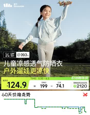 蕉下（beneunder）儿童防晒衣防晒服外套男女童凉感透气速干防晒AL11124云朵漫游110