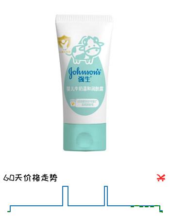 强生（Johnson）婴儿牛奶润肤露30g 护手霜身体乳 滋润保湿