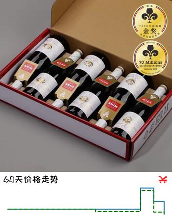 圣汀格法国原瓶进口AOC级葡萄酒 礼盒装整箱6瓶 稀有14.5度传奇特酿红酒 【原瓶进口】整箱6瓶礼盒装