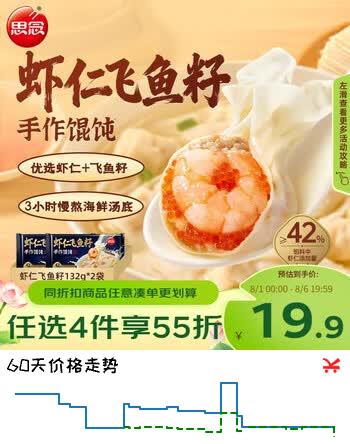 【6折】思念虾仁飞鱼籽手作馄饨132g2袋 32只早餐速冻馄饨生鲜速食馄饨夜宵https://u.jd.com/UgGMw6i----普遍有货 | 下4件最优到手单价：18.08 -> 【10.94】
