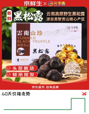 群二维码
