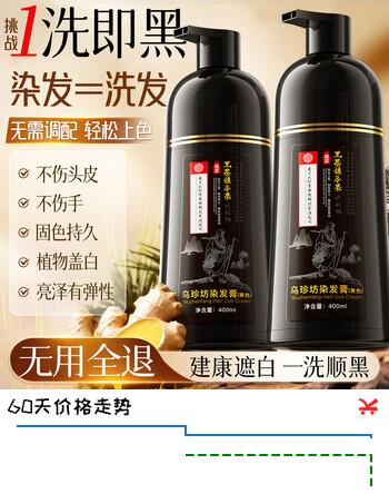 【7折】同仁堂染发剂一洗黑自然黑染发膏天然植物无刺激不沾头皮男女士400mlhttps://u.jd.com/UarQR6z----普遍有货 | 下3件最优到手单价：66.08 -> 【51.8】