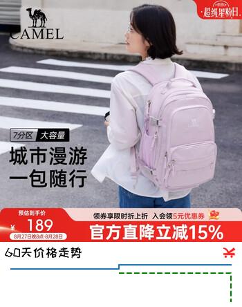 【5折】骆驼（CAMEL）【轻旅包pro】旅行大容量双肩包母婴长途出游轻便妈咪包背包 8062https://u.jd.com/krHRfZi----普遍有货 | 下1件最优到手单价：198 -> 【111.5】