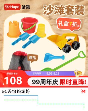 【8折】Hape儿童戏水玩具 玩沙戏水组合户外互动 安全材质 儿童礼物1-6岁 沙滩怪力车7件套 绿色铲子https://u.jd.com/x1chSbl----普遍有货 | 下5件最优到手单价：102.99 -> 【86.48】