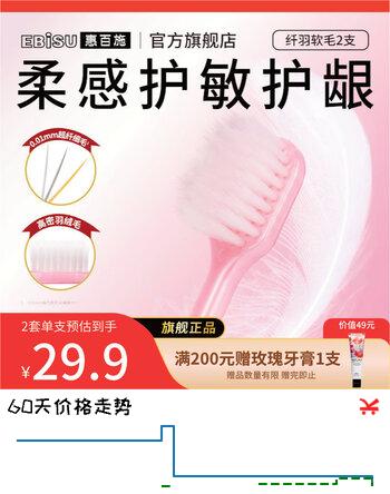 惠百施48孔宽头软毛牙刷全效Pro+成人口腔高效清洁护龈日本进口牙刷套装 软毛 2支 尝鲜【纤羽柔感高密绒】