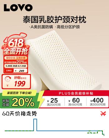 LOVO罗莱家纺 A类泰国进口天然乳胶枕头枕芯分区护颈对枕学生宿舍