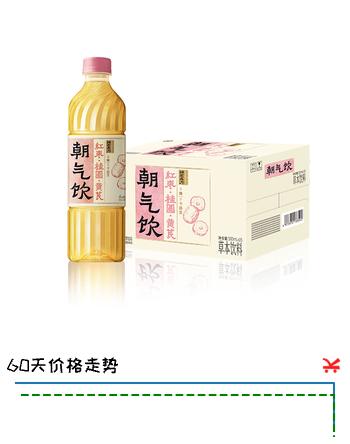 【6折】康师傅无糖茶植物草本饮料 神农养方朝气饮-红枣桂圆黄芪 500ml15瓶https://u.jd.com/4a5aksB----部分有货 | 下3件最优到手单价：50.31 -> 【30.51】