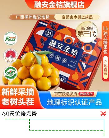 融安金桔旗舰店正宗广西脆蜜金桔第三代脆蜜金柑小金桔子新鲜水果礼盒装 伴手礼盒 滑皮净1.8斤 单果23g+【独立包装】无手提袋