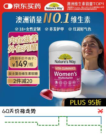 佳思敏（Nature's Way）澳萃维女士复合维生素软糖100粒 维生素vcb3b12生物素