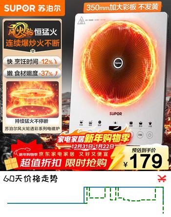 苏泊尔（SUPOR）风火轮系列电磁炉家用连续猛火电陶炉电磁灶电池炉火锅电炉一体炫彩微晶加大面板电火灶C22-IA868D