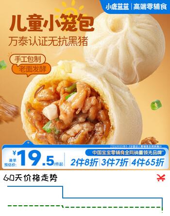 【6折】小鹿蓝蓝黑猪肉老面小笼包送儿童宝宝食谱早餐速食零食老面小笼包/250ghttps://u.jd.com/kDhTDn4----多半有货 | 下4件最优到手单价：19.43 -> 【13.47】