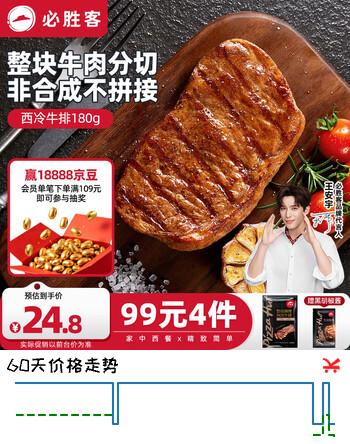 【9折】必胜客必胜优选调理西冷牛排180g  牛肉烧烤火锅食材健身减脂早餐开学https://u.jd.com/xGmArNO----普遍有货 | 下10件最优到手单价：13.93 -> 【12.93】