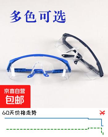 防护眼镜防冲击工业男女防尘防风防骑行透明眼睛 黑色 一副