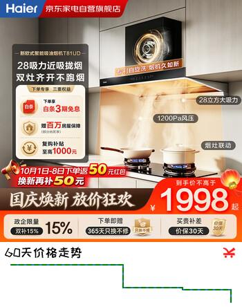 【9折】海尔抽吸油烟机28立方大吸力1200Pa家用一级净烟自旋洗自清洁烟灶联动平嵌橱柜以旧换新国家补贴T81UDhttps://u.jd.com/4gkFkh3----多半有货 | 下1件最优到手单价：1881 -> 【1763.53】