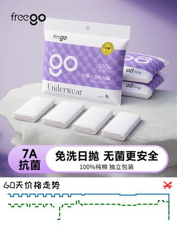 Freego纯棉一次性内裤女全棉灭菌免洗独立装孕妇生理期旅行出差女白L5条