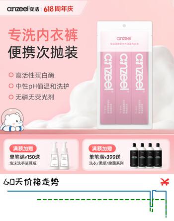 安洁（Anzeel）简单爱内衣除菌洗衣液次抛装内衣裤专用洗衣液去血渍黄渍抑菌 尝新旅行装10g*3条