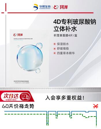 【6折】珂岸华熙生物积雪草面膜玻尿酸补水保湿舒缓肌肤维稳护肤品生日礼物https://u.jd.com/xD08Ukn----普遍有货 | 下1件最优到手单价：24.65 -> 【16.83】