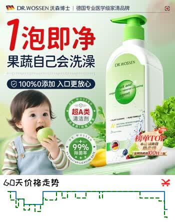 群二维码