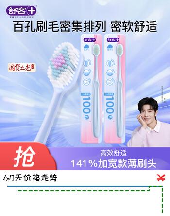 【2折】舒客牙刷护龈清洁  超软毛护龈小刷头成人牙刷  任选8件 密泡牙刷（粉蓝色） 2支https://u.jd.com/UDNmPzw----普遍有货 | 下8件最优到手单价：15.5 -> 【3.62】