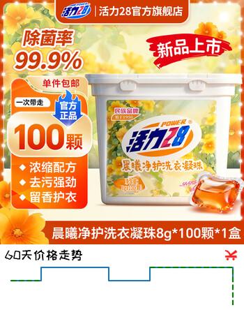 【6折】活力28【新品】晨曦净护洗衣凝珠共800g持久留香浓缩配方深层洁净去污渍 【1物1码】8g100颗https://u.jd.com/kD250bN----普遍有货 | 下1件最优到手单价：29.9 -> 【20.9】