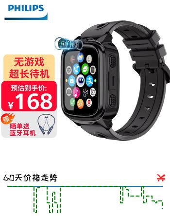 【4折】飞利浦（PHILIPS）儿童电话手表Z8 超长待机精准定位4G全网通高清视频通话小学初高中生天才男女 黑色https://u.jd.com/U1JTLMs----普遍有货 | 下1件最优到手单价：68 -> 【28】