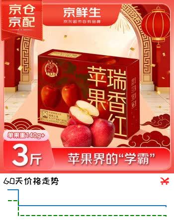 【9折】京鲜生 陕西瑞香红苹果9粒 净重3斤 单果140g以上 生鲜中秋礼盒https://u.jd.com/xaRbKEp----多半有货 | 下1件最优到手单价：29.6 -> 【28.6】