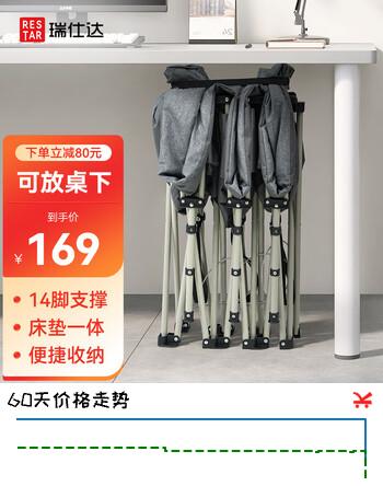 瑞仕达（Restar）折叠床单人办公室午休床躺椅陪护简易床便携多功能行军床-14脚