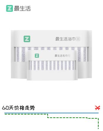 最生活轻奢毛巾浴巾组合2件套 纯棉加厚成人酒店大浴巾 柔软吸水洗脸巾