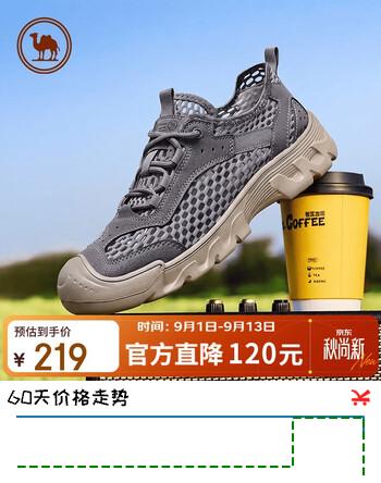 【8折】骆驼牌 网面运动男鞋透气轻量化减震防滑休闲鞋 P16M342008 灰色 41https://u.jd.com/xG0bKBY----普遍有货 | 下1件最优到手单价：168.74 -> 【137】