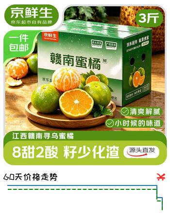 【6折】京鲜生 江西寻乌蜜橘 净重3斤 单果60mm  生鲜水果 源头直发包邮https://u.jd.com/Uaev21K----多半有货 | 下2件最优到手单价：26.91 -> 【17.91】