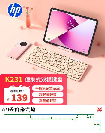 【8折】惠普（HP）K231小键盘 超薄无线蓝牙双模办公键盘 迷你便携键盘小尺寸 台式笔记本键盘 剪刀脚轻音企业采购https://u.jd.com/4rmaz9h----普遍有货 | 下1件最优到手单价：107.36 -> 【87.12】