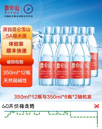 昆仑山雪山矿泉水饮用天然弱碱性350ml*12瓶高端矿泉水 350ml*12瓶【便携装12瓶】