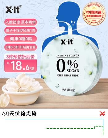 I'MINT益美滋 无糖草本润喉糖 45g 薄荷润喉糖果 送老师 实用护嗓 润喉糖