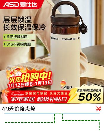 爱仕达（ASD）户外运动便携保温杯家用办公学生水杯长效保温400ml RWS40B18WG-W