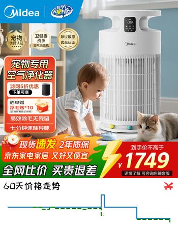 美的（Midea） 卫健委备案 宠物专用空气净化器 吸猫毛除过敏原 除醛除异味  杀菌消毒除臭  宠物家庭专享 【宠物专享】小怪兽PET500